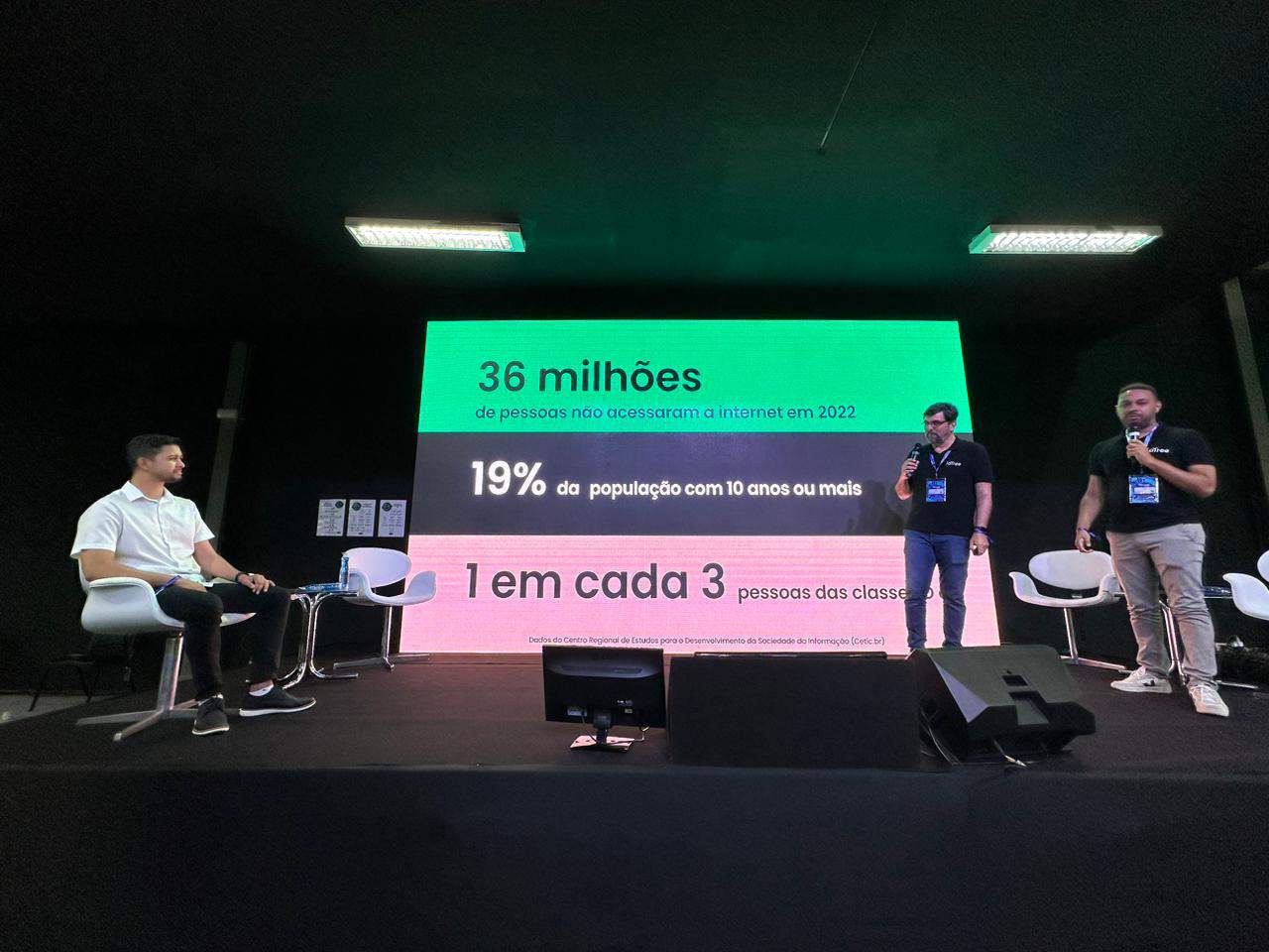 Rio Innovation Week